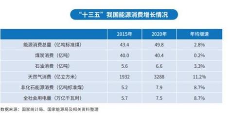 為什么各省開(kāi)始限電？工廠緊急停工停產(chǎn)，背后原因讓人深思