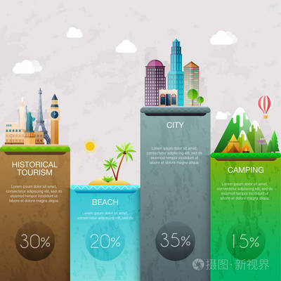 旅游業(yè)務發(fā)展趨勢與市場分析